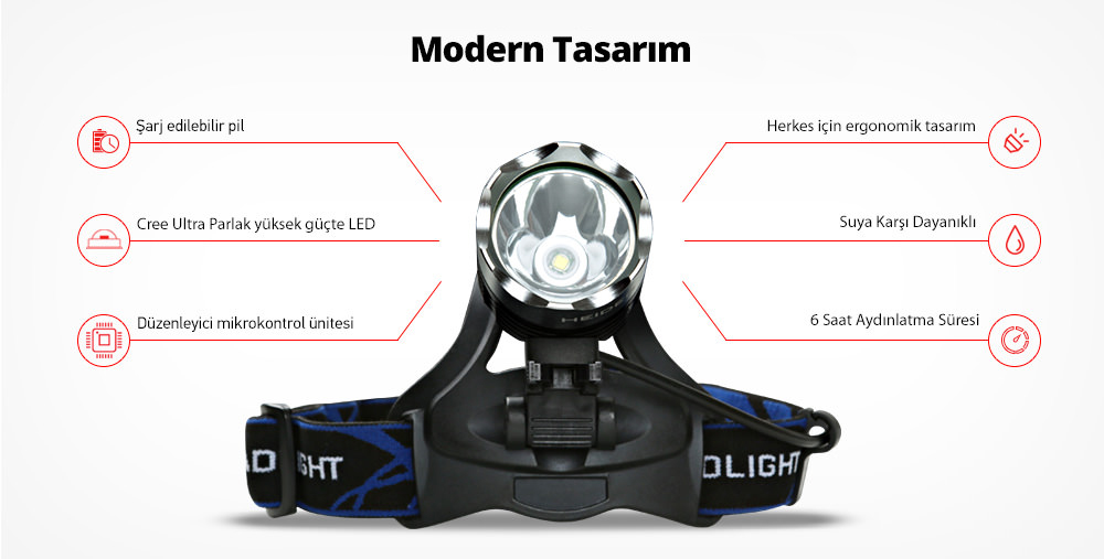 Heider CB1 - 2016 Model Tasarım